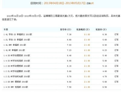 邢台是我家，新赛欧最高优惠1万元，商家优惠信息咨询火热进行中