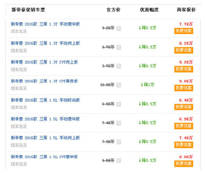 吉利新帝豪百万销量荣耀再启，T动力钜惠万元诚邀到店咨询