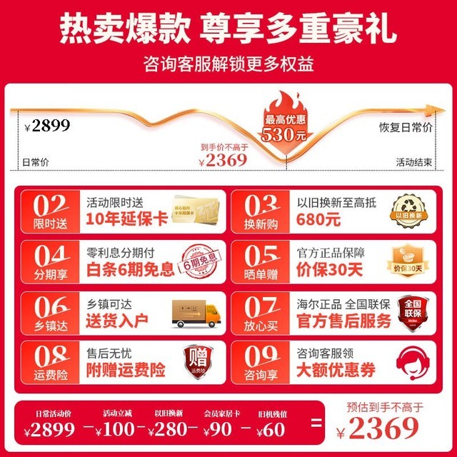 手慢无！海尔BCD-406WLHTDEDB9风冷无霜冰箱2238元，百元优惠券抢购中
