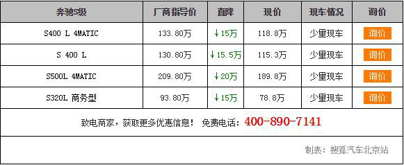 解放双手!XC90等自动驾驶车盘点-