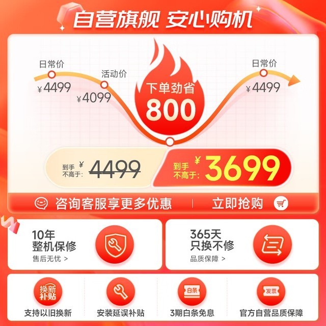 【手慢无】三星一级能效节能空调3652元到手!