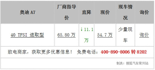 [常州]奥迪A7少量现车 店内优惠11.1万元